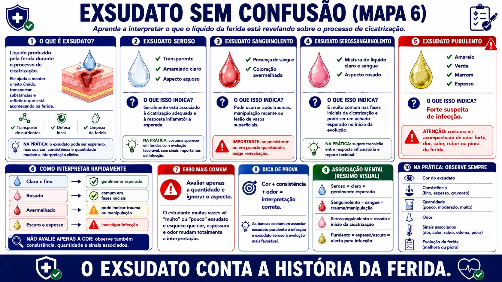 Mapa 9