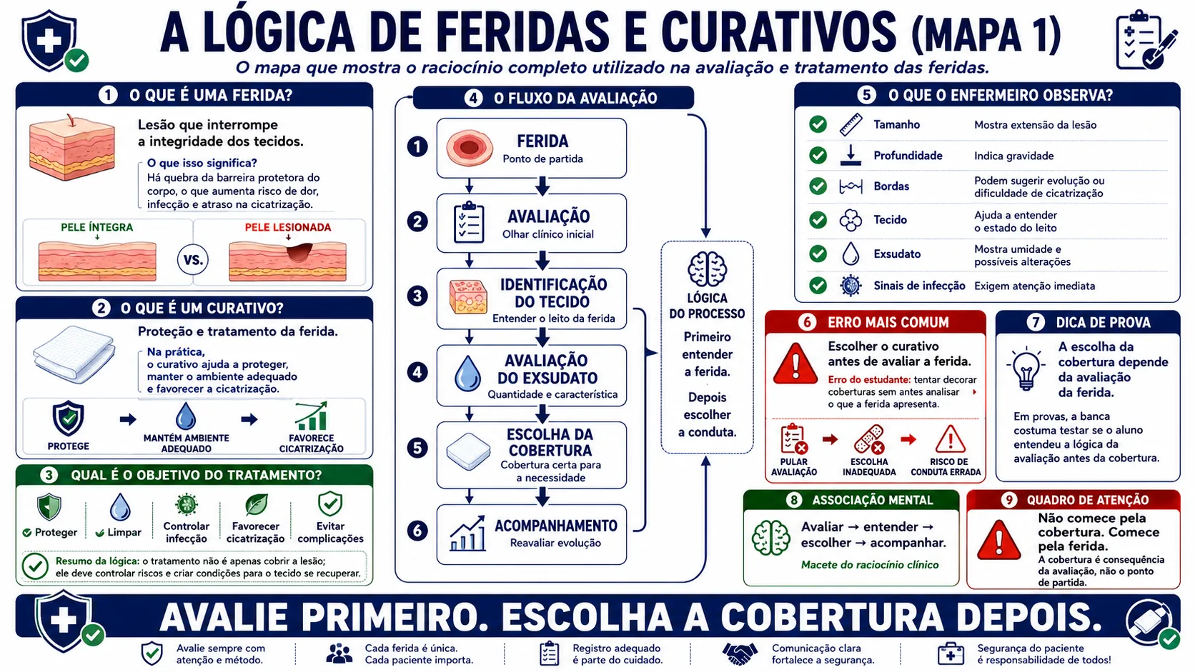 Mapa 4