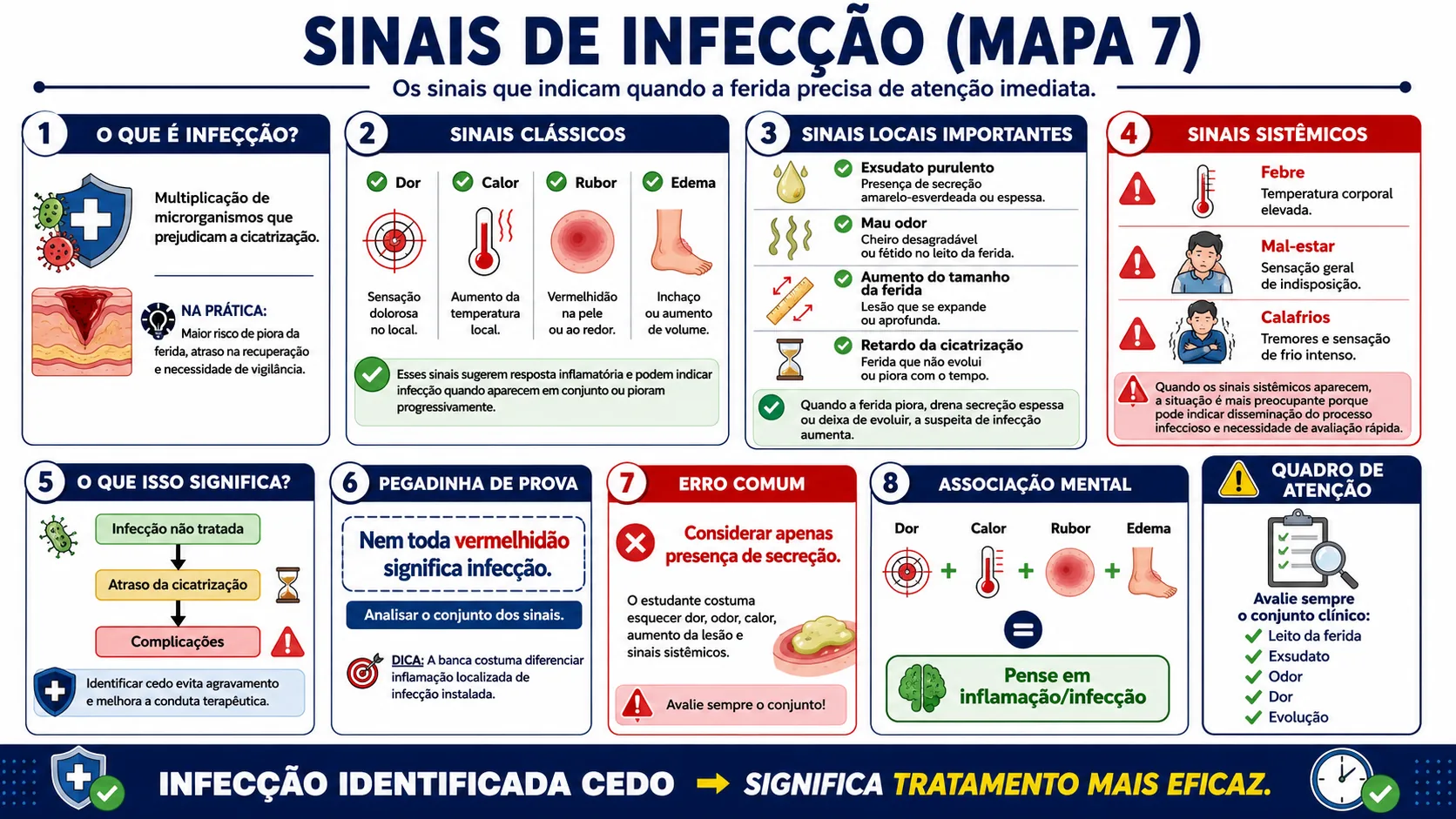 Mapa 10